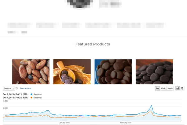 Premium Choco