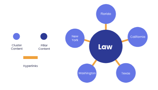 Law-Firm-Case-Study (8) Law Firm Case Study 8 1