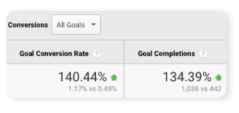 Travel Case Study Screenshots 5 Travel Case Study Screenshots 5